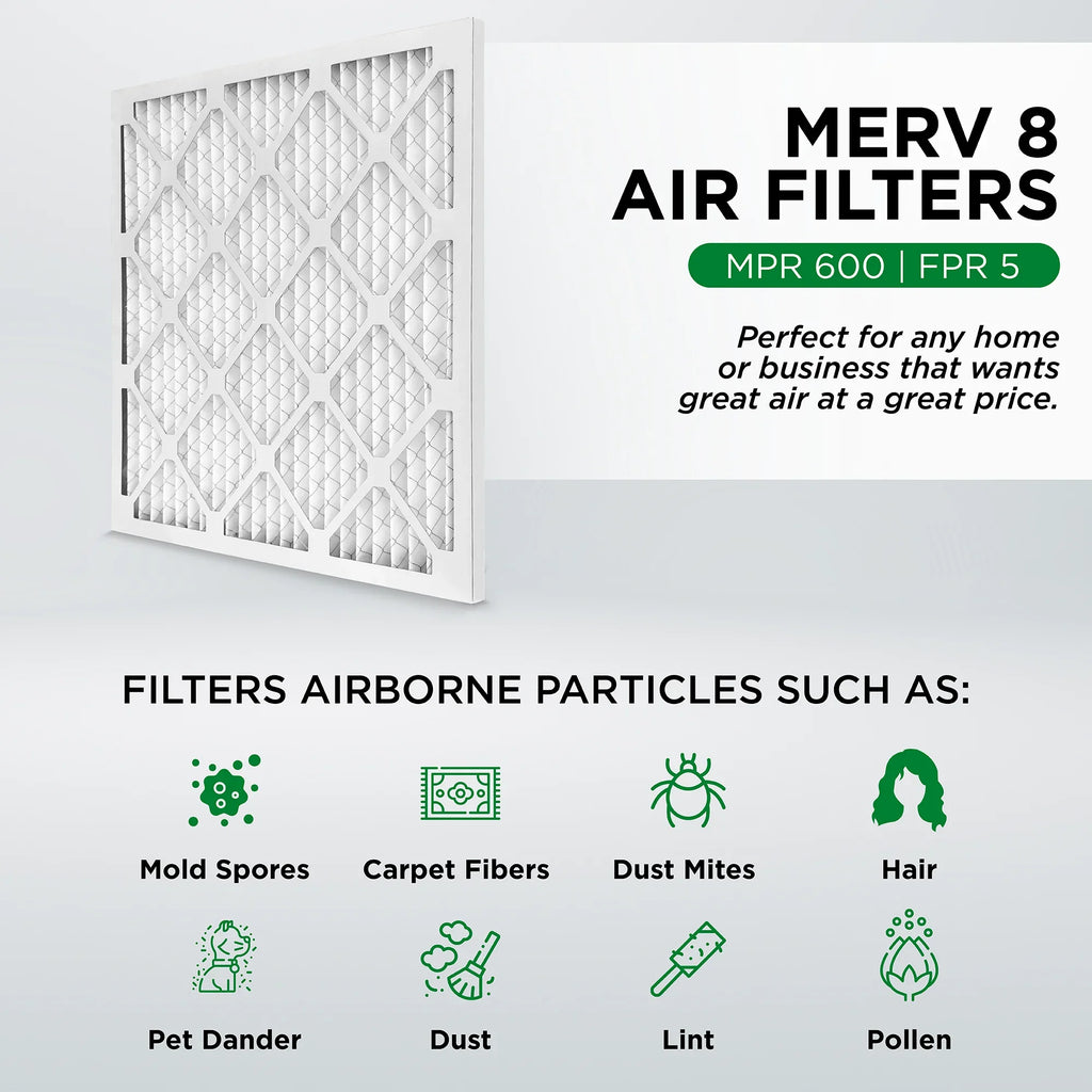 Pamlico Air 20x20x4  8 Pleated  Furnace Air Filters. 3 Pack. (Actual Size: 19.5 x 19.5 x 3.75 Inches)