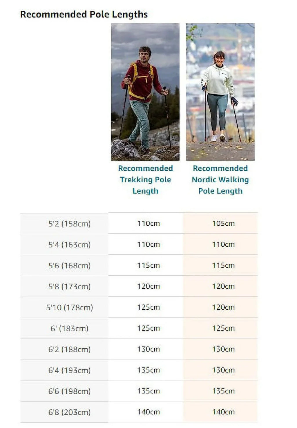 Nordic Walking Platinium Carbon Series Fixed Length Walking Poles 115cm Brown