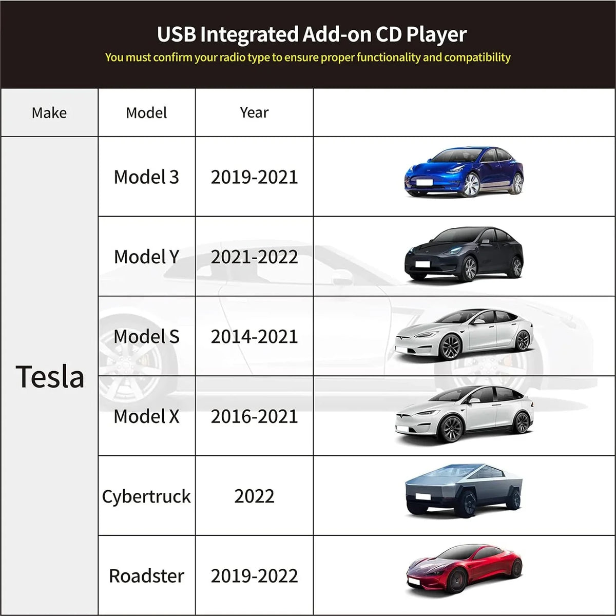 Vehicle  Players External Portable  Integrated  Player for Car Via  Radio Connection with  Plug and Play for Android Navigation/