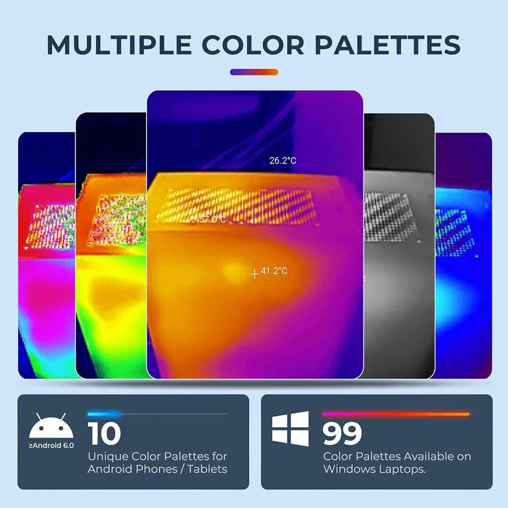 TC001 Thermal Imaging Camera 256x192  High Resolution Thermal Imager for Smartphones, Tablets &