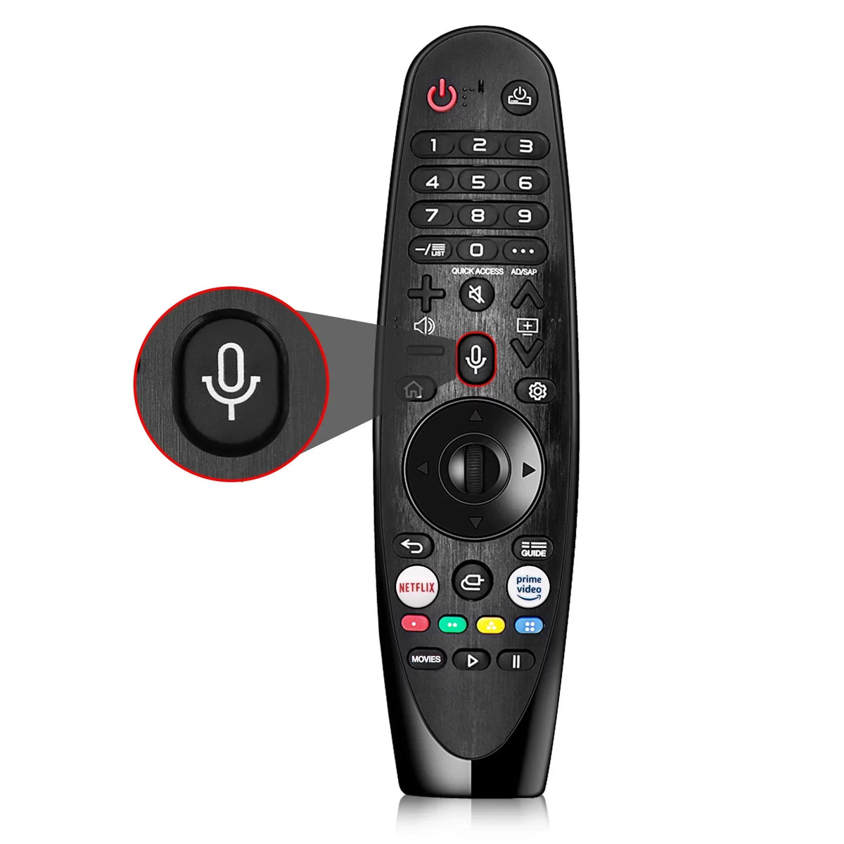 '-MR20GA New Voice Magic Replacement Remote Control for     NanoCell 4K 8K Models Netflix and Prime Video Hot Keys, Google/Alexa, with Pointer Function