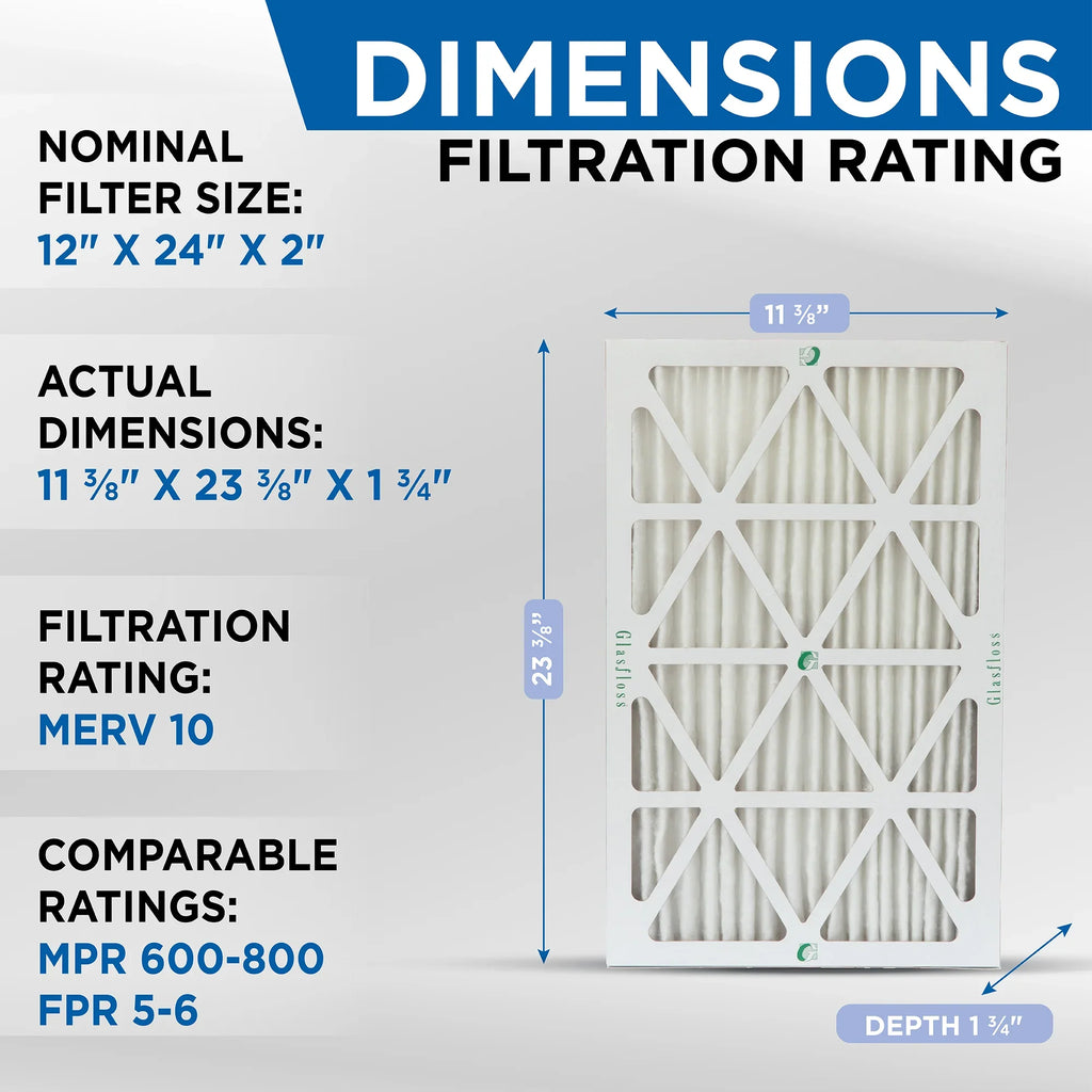 12x24x2  10 Pleated  Air Filters by Glasfloss. ( Quantity 5 ) Exact Size: 11-3/8 x 23-3/8 x 1-3/4