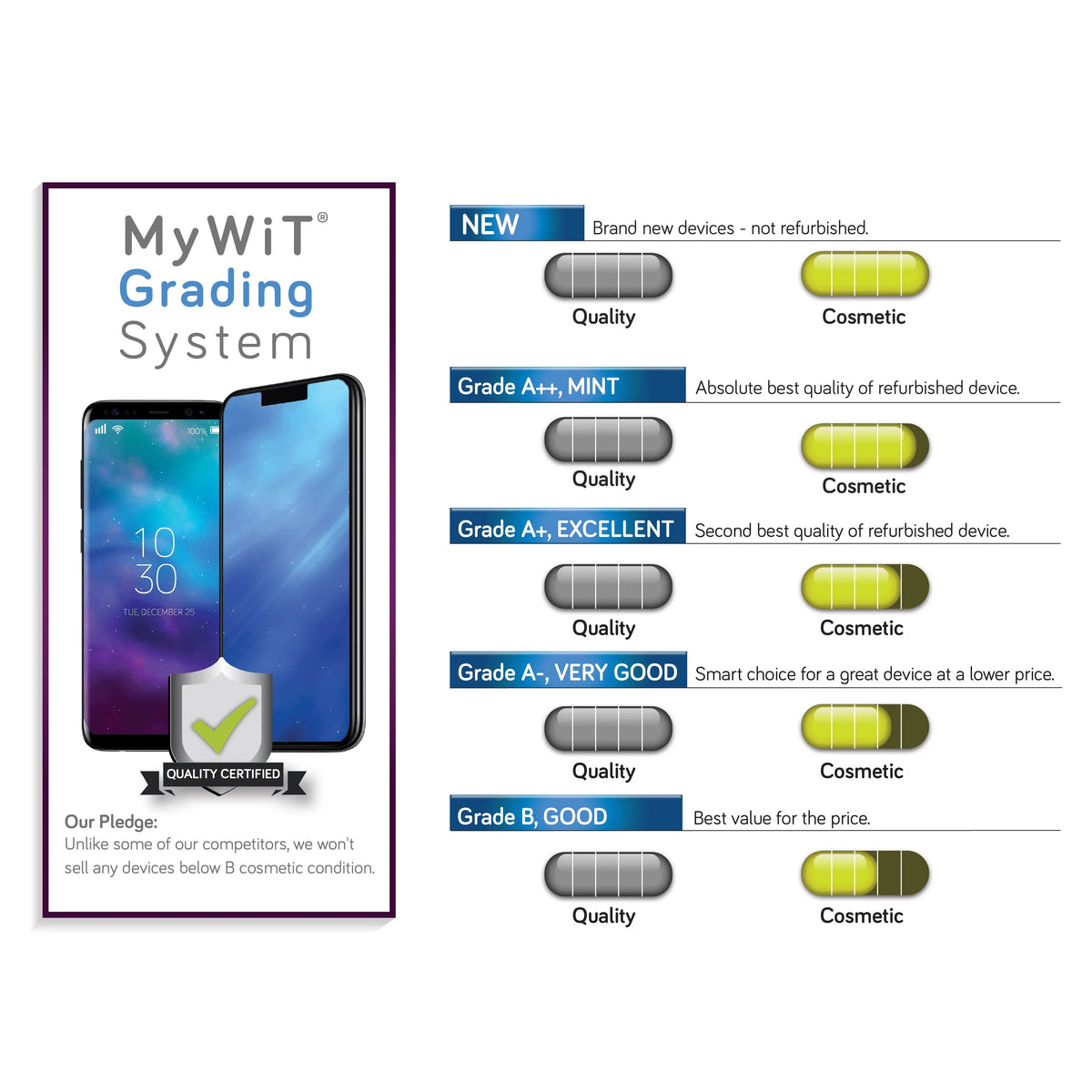 Restored Samsung Galaxy S9 Plus -G965U 64GB Verizon (Refurbished)