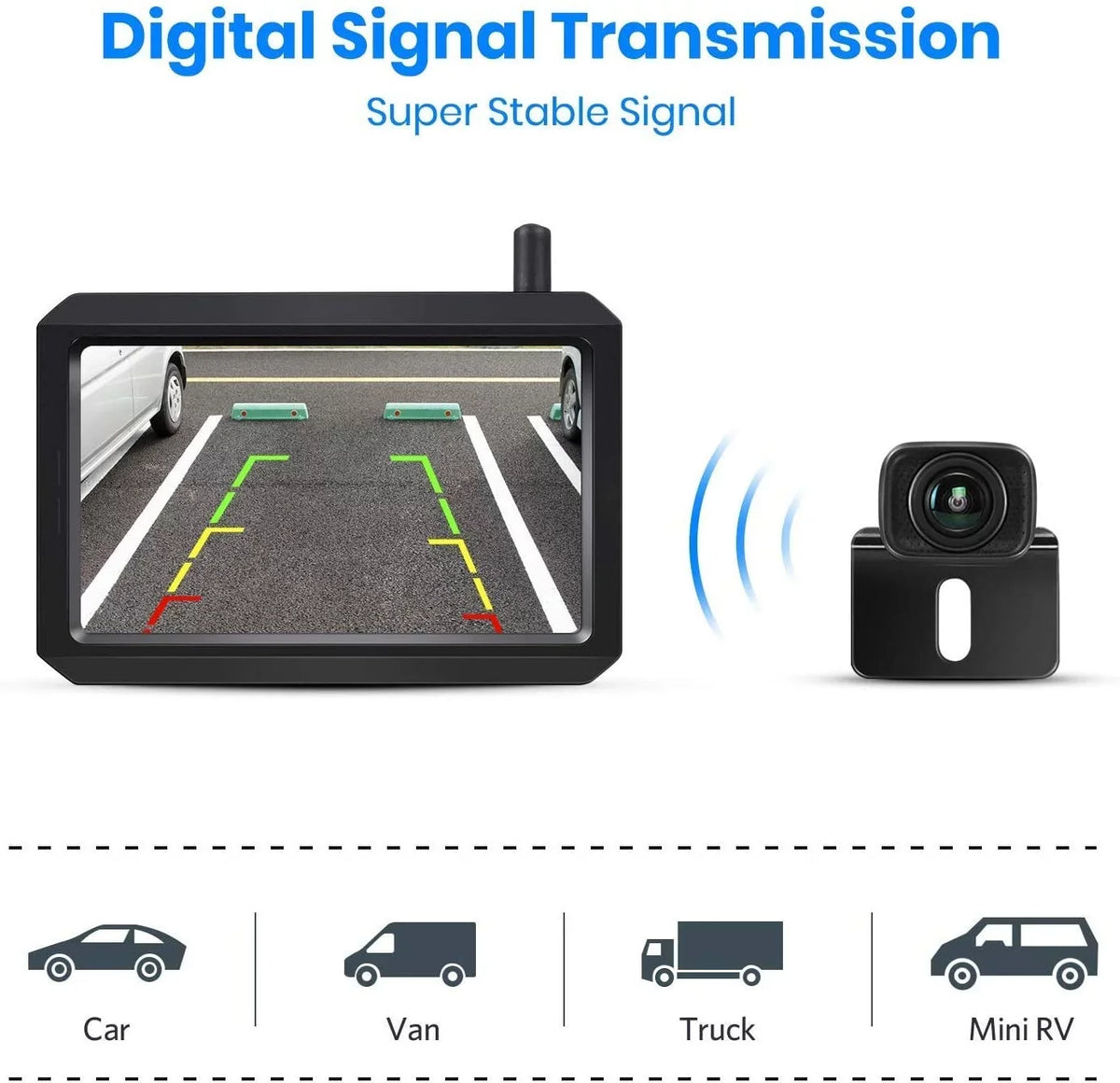 Wireless Digital BackUp Camera Kit, Dual Camera Channels Trailer Reverse Cameras, Waterproof Rear View Camera for Truck, , Car, Camper,Trailer