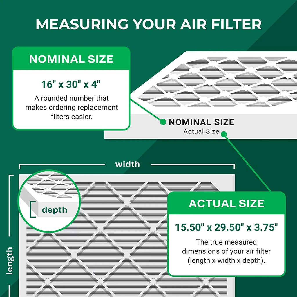 Filterbuy 16x30x4  8 Pleated   Furnace Air Filters (3-Pack)