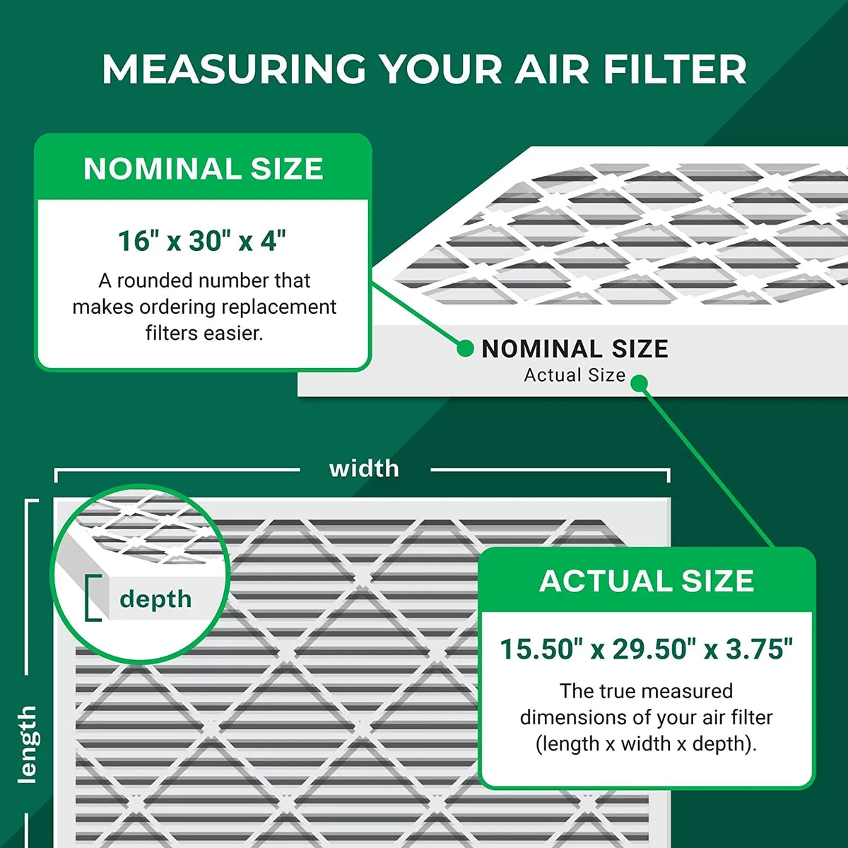 Filterbuy 16x30x4  8 Pleated   Furnace Air Filters (3-Pack)