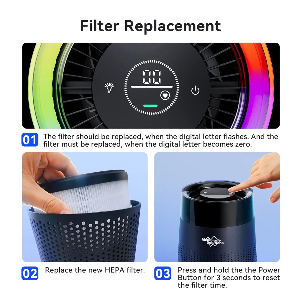 Replacement Filter for Membrane Solutions MSB5 Air Purifier, 1 Pack