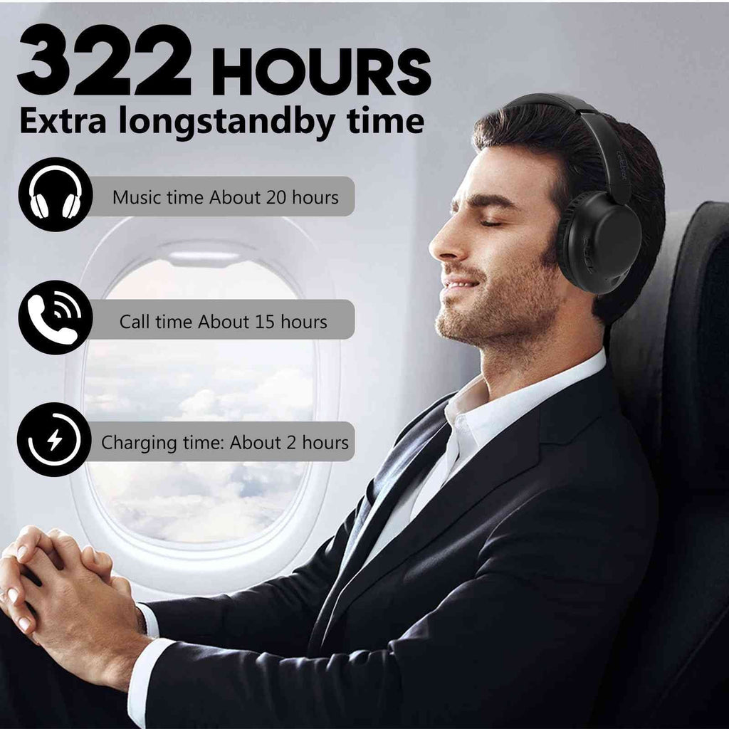 UrbanX UX991 Wireless Bluetooth Stereo Earphones High Resolution Audio Deep Bass Superior Comfort Over The Ear Headphones with Mic for  Desire 825 phone Call Support