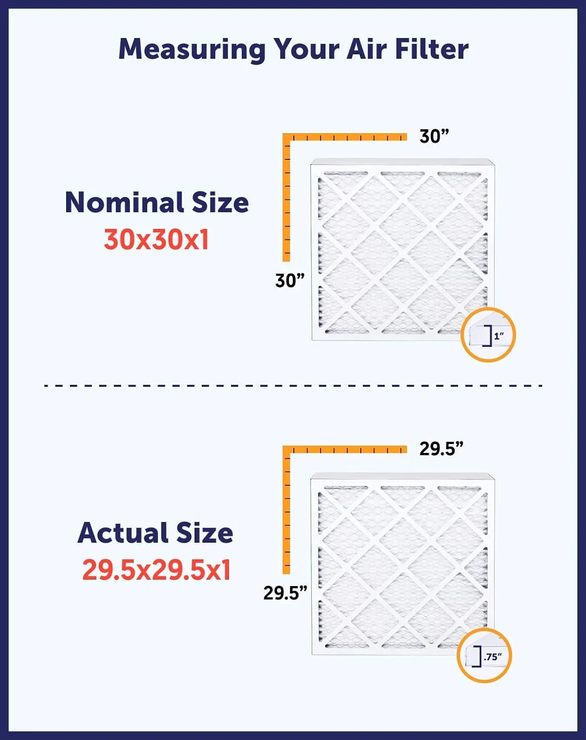 Filter King 23.5x28x1 Air Filter | 4- |  8  Pleated A/C Furnace Filters |    | Actual Size: 23.5 x 28 x .75"