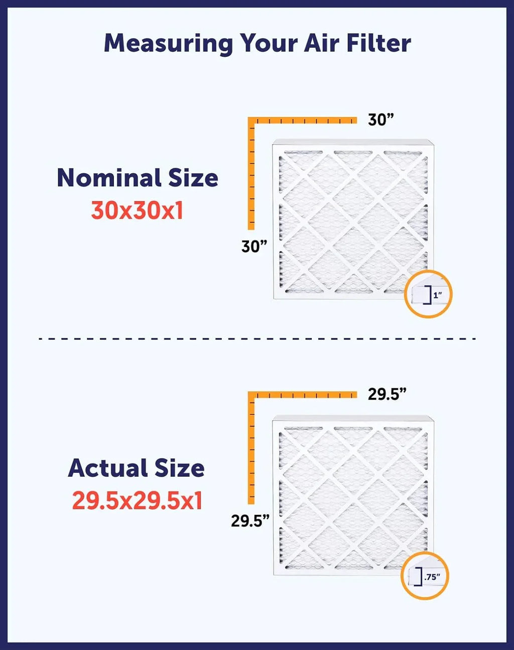 Filter King 33.5x35.5x1 Air Filter | 4- |  8  Pleated A/C Furnace Filters |    | Actual Size: 33.5 x 35.5 x .75"