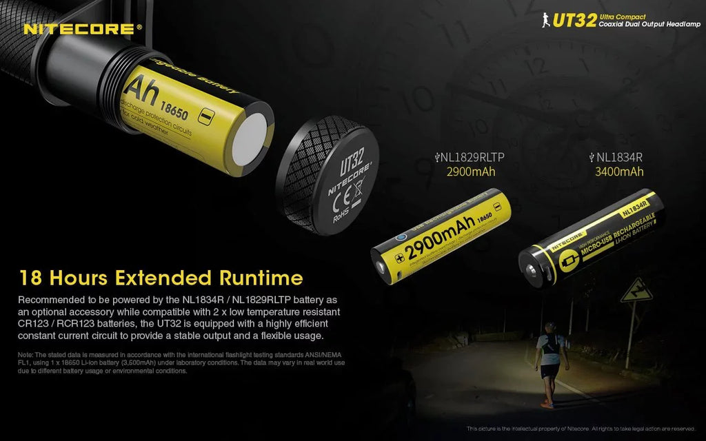 Value Bundle: Nitecore UT32 Dual Emitter Headlamp - (5700K, Cool White) - (3000K, Warm White) with 1X NL1834 Battery and 1x  Keychain Light (Random Color Choices)