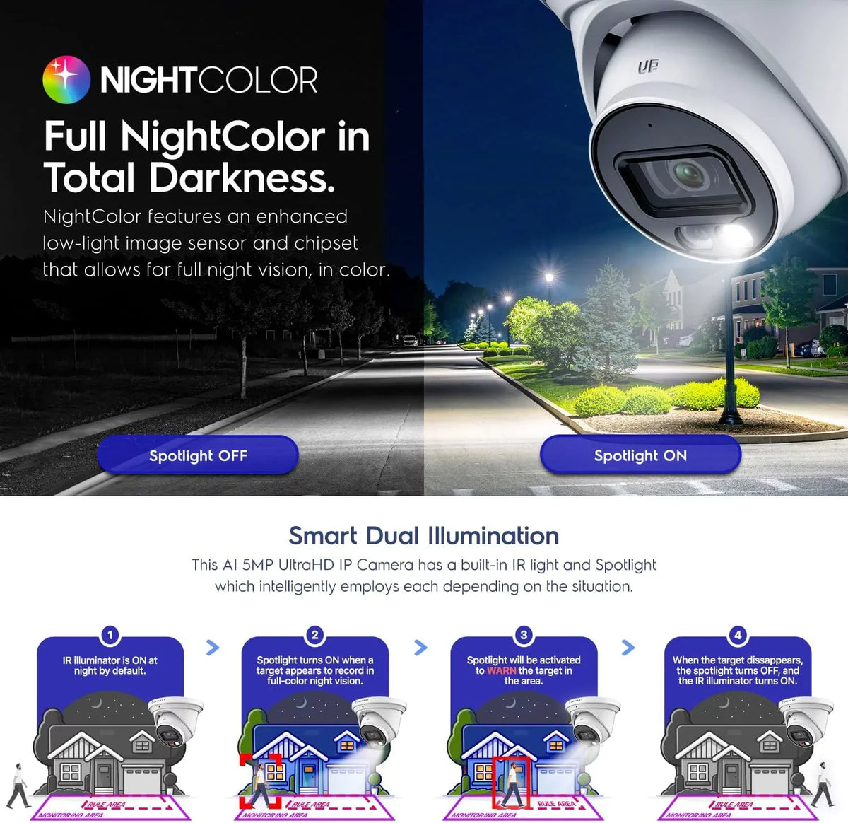Amcrest  Turret  PoE Camera w/ 164ft Nightvision, Security  Camera Outdoor, Built-in Microphone, Human & Vehicle Detection, 129° , 5MP@20fps IP5M-T1277EW-