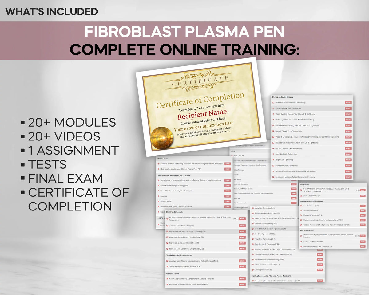 Beauty Career Academy: Small Pores, Large Pores, Face Pores, Fibroblast Training Manual,  [Online Activation Code]