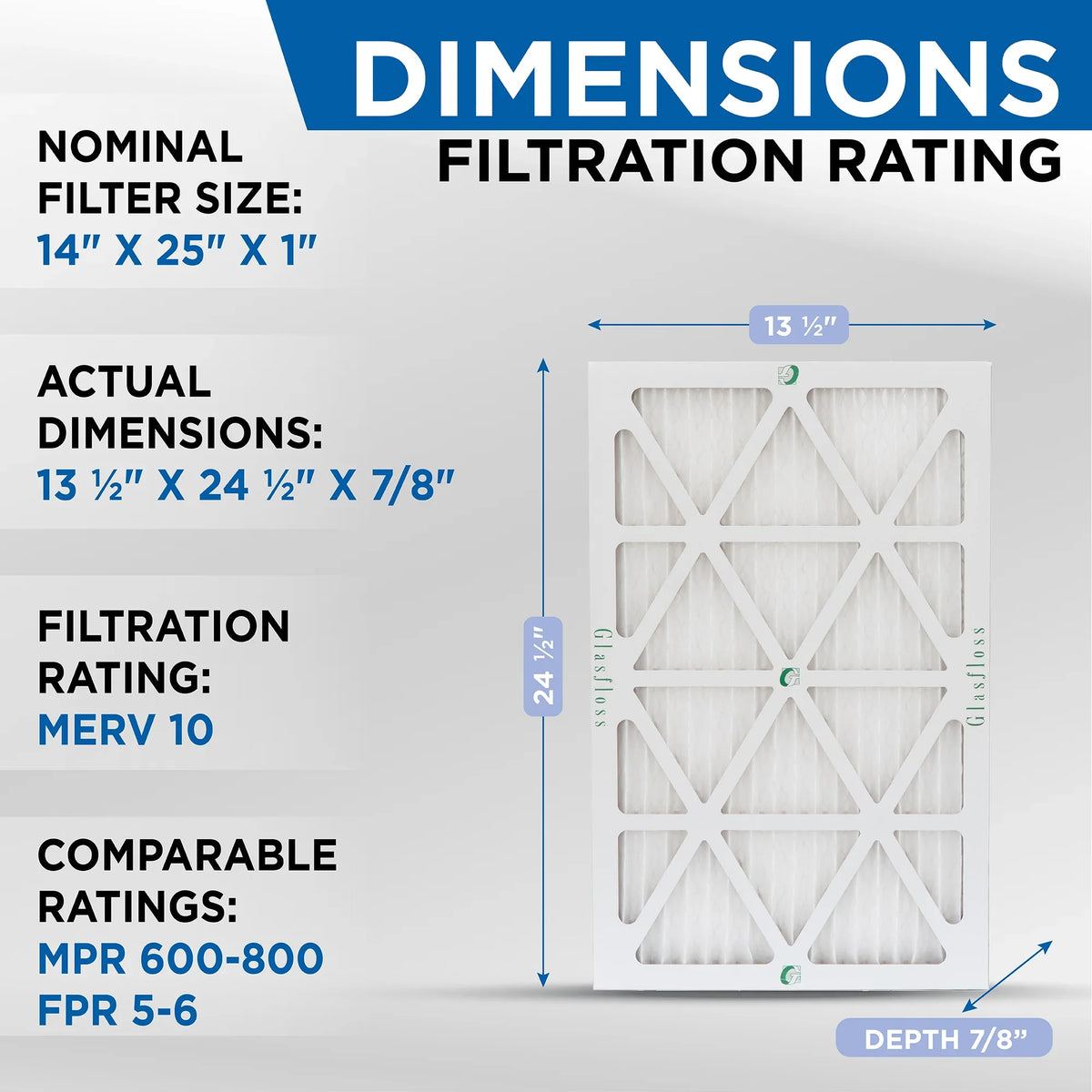 14x25x1  10 Pleated  Furnace Air Filters by Glasfloss Industries. ( 8 Pack ) Exact Size: 13-1/2 x 24-1/2 x 7/8