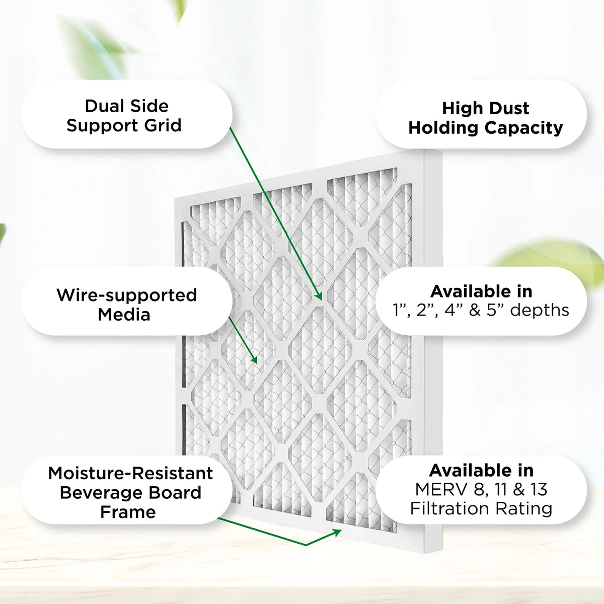 Pamlico Air 20x20x4  8 Pleated  Furnace Air Filters. 3 Pack. (Actual Size: 19.5 x 19.5 x 3.75 Inches)