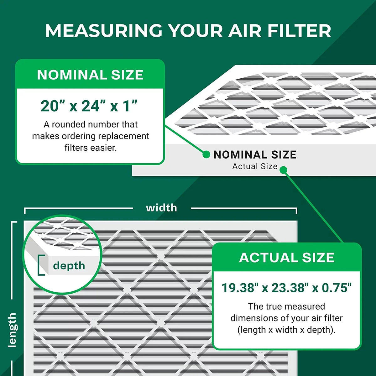 Filterbuy 20x24x1  11 Pleated   Furnace Air Filters (4-Pack)