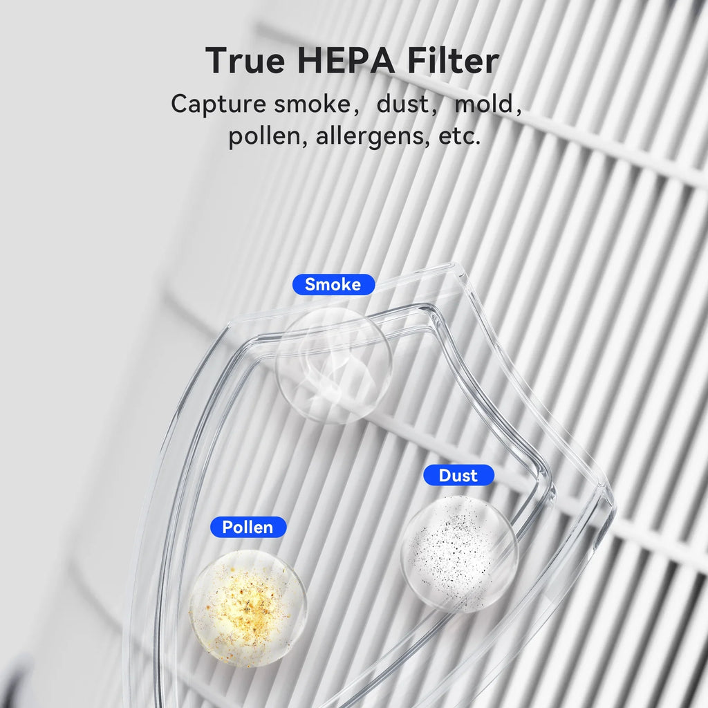 Replacement Filter for Membrane Solutions MSB5 Air Purifier, 1 Pack