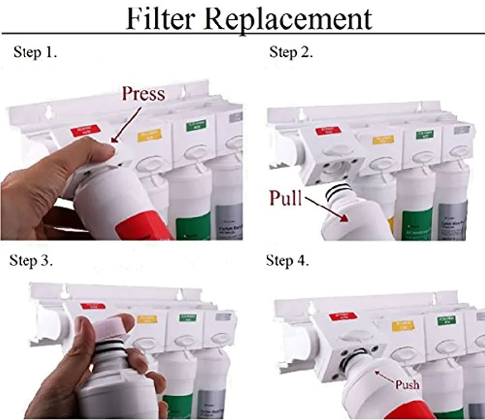 Watts Premier WP531105  Pure Annual Filter Kit, 1-Pack(5 Filters)