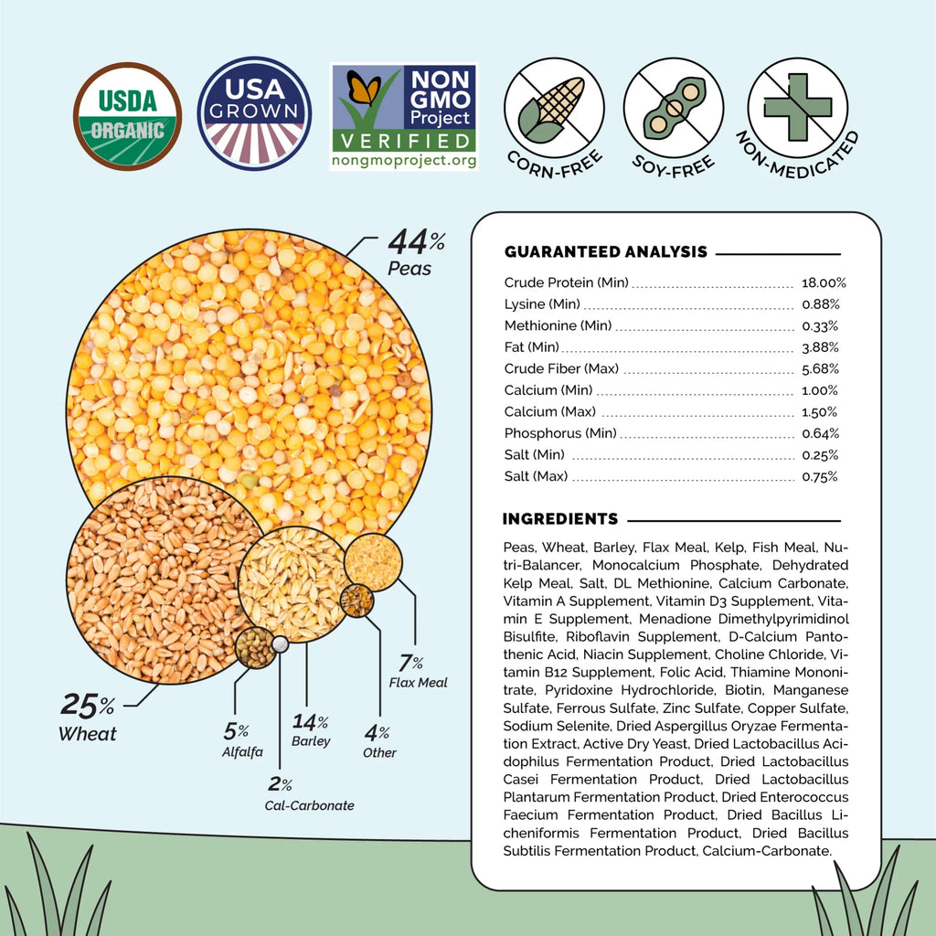 Mile Four | Grower Organic Chicken Feed | 100%  Grown Grains, Certified Organic, Certified Non-, Corn-Free, Soy-Free, Non-Medicated Chicken Food | 18% Protein | Whole Grain | 46 lbs.