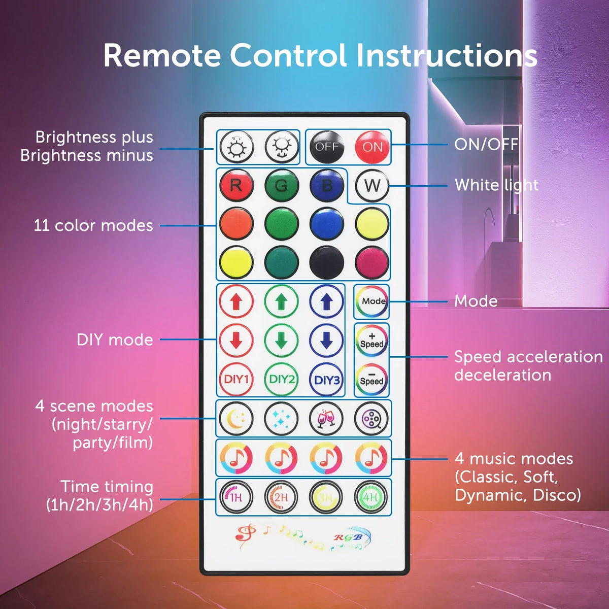 eco4life WiFi Smart Floor Standing  Lamp, Color Changing, Dimmable, Music Syn
