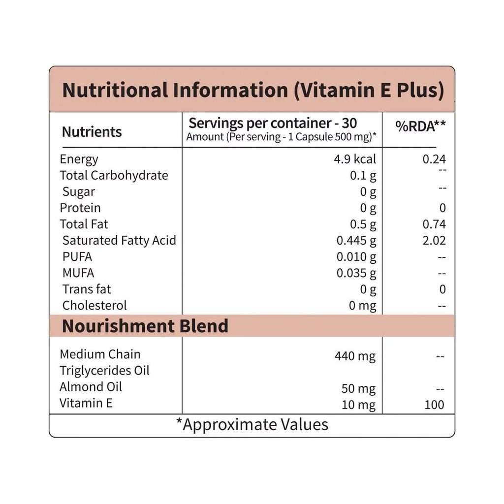 Neuherbs Plant Based Natural Vitamin E Plus From Sunflower Oil (With Almond Oil For Better Face, Skin & Hair) - 30 Veg Capsules