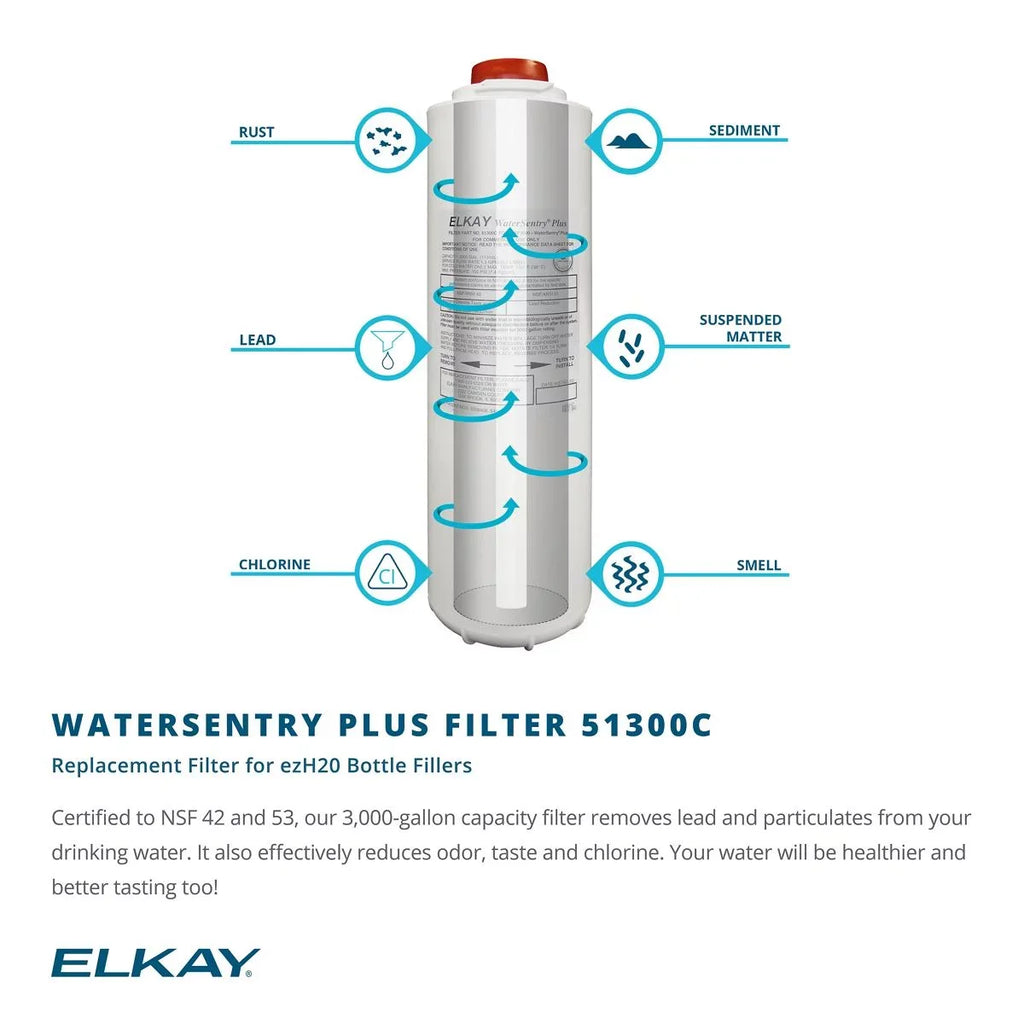 Elkay EZH20 Bottle Filling Station & Bi Level Fountain + Replacement Filter