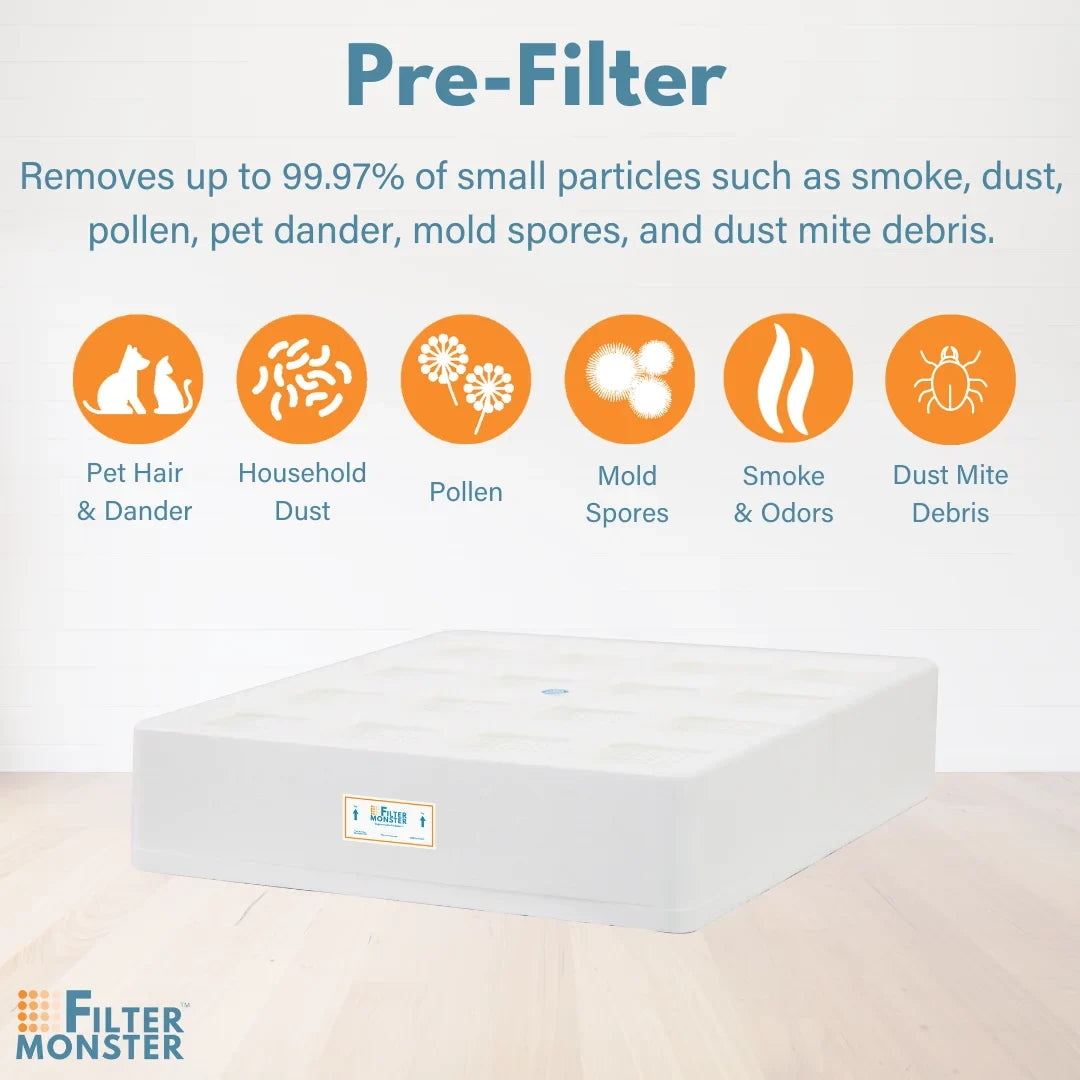 Filter-Monster Branded Replacement Pre-Filter Compatible with IQAir HeathPro Series Pre-Max Pre-Filter