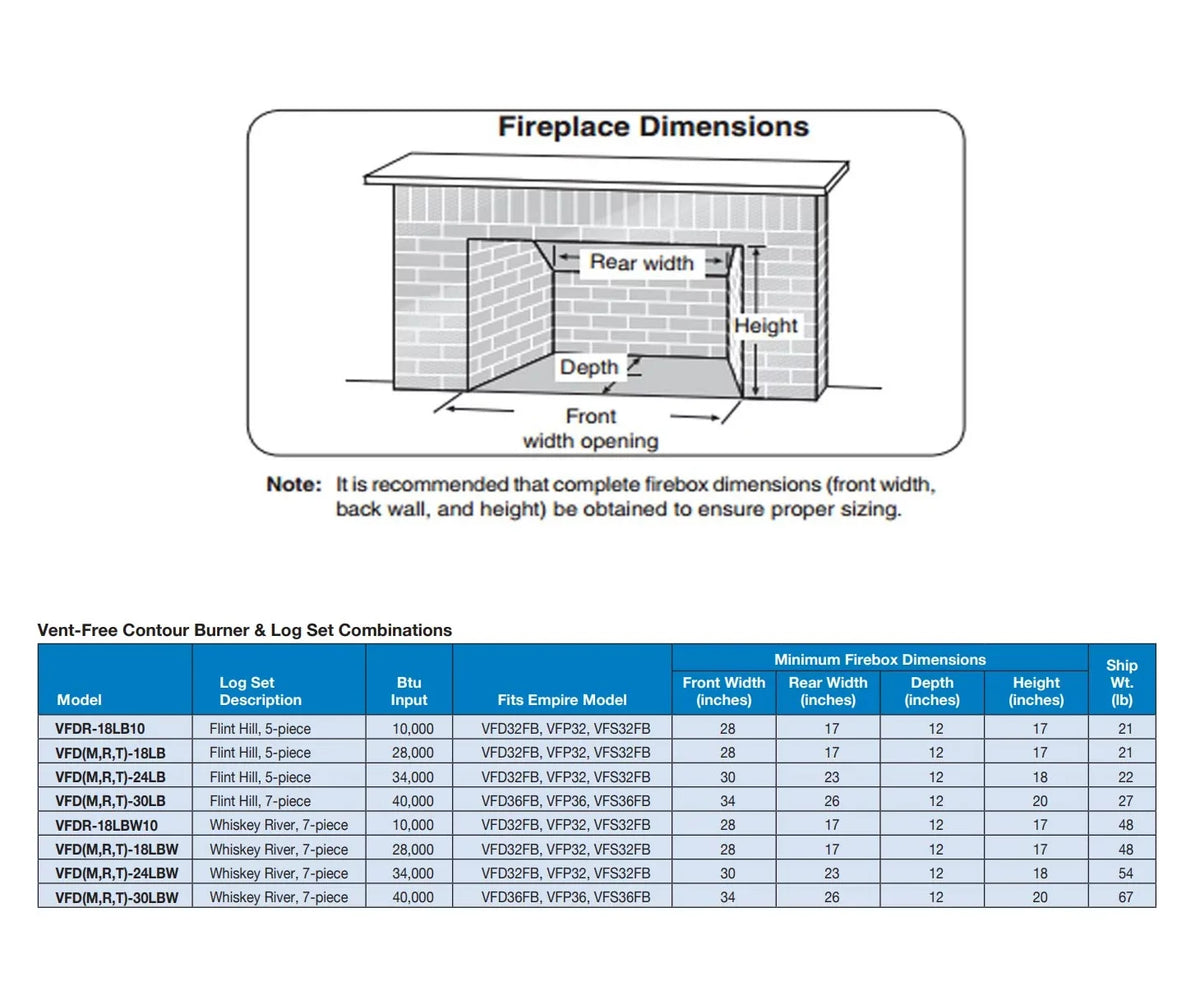 Empire  24 in. Manual Refractory Log Set with Vented & Vent-Free Burner, Natural Gas - 7 Piece