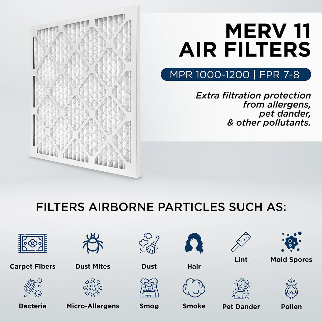 15x20x1  11,  1000 Pleated  Furnace 1" Air Filters by Pamlico. Quantity 6. Actual Size: 14-1/2 x 19-1/2 x 3/4