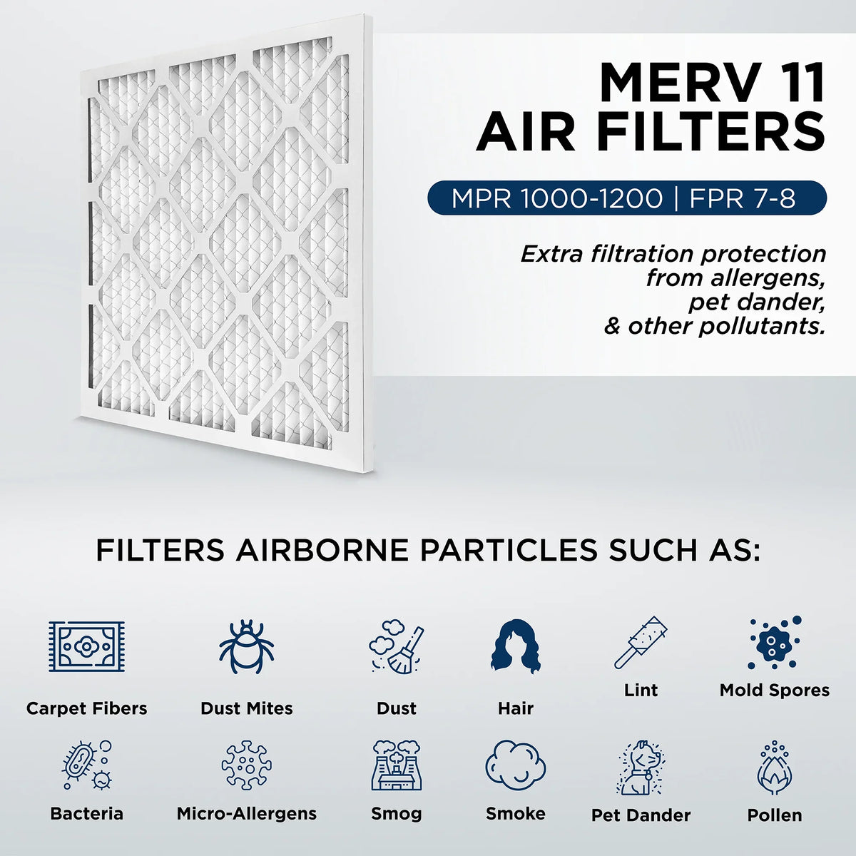 15x20x1  11,  1000 Pleated  Furnace 1" Air Filters by Pamlico. Quantity 6. Actual Size: 14-1/2 x 19-1/2 x 3/4