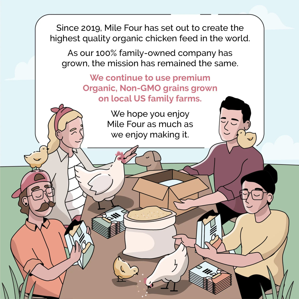 Mile Four | Grower Organic Chicken Feed | 100%  Grown Grains, Certified Organic, Certified Non-, Corn-Free, Soy-Free, Non-Medicated Chicken Food | 18% Protein | Whole Grain | 46 lbs.