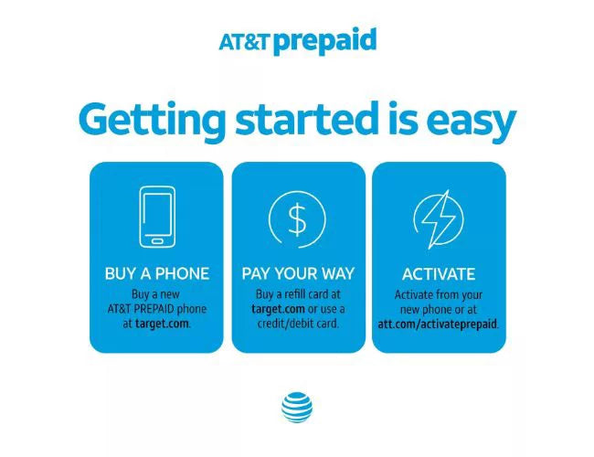 Restored Motorola Moto One Ace 5G 64GB Prepaid &T - Gray (Refurbished)