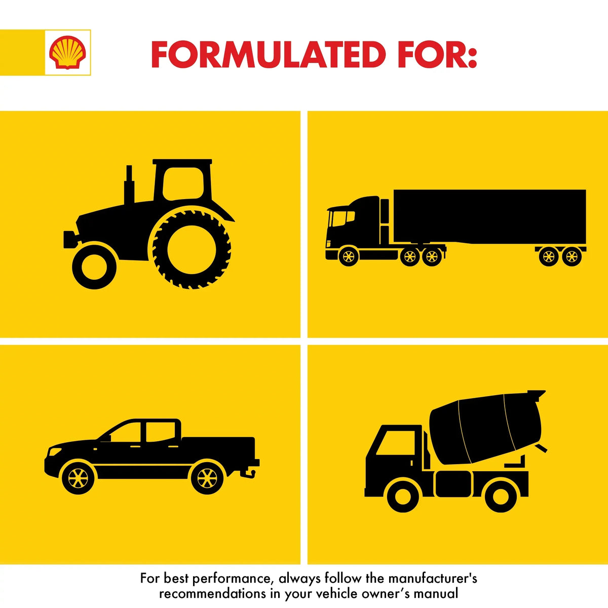 Shell Rotella T5 Synthetic Blend 15W-40 Diesel Engine Oil, 2.5 Gallon