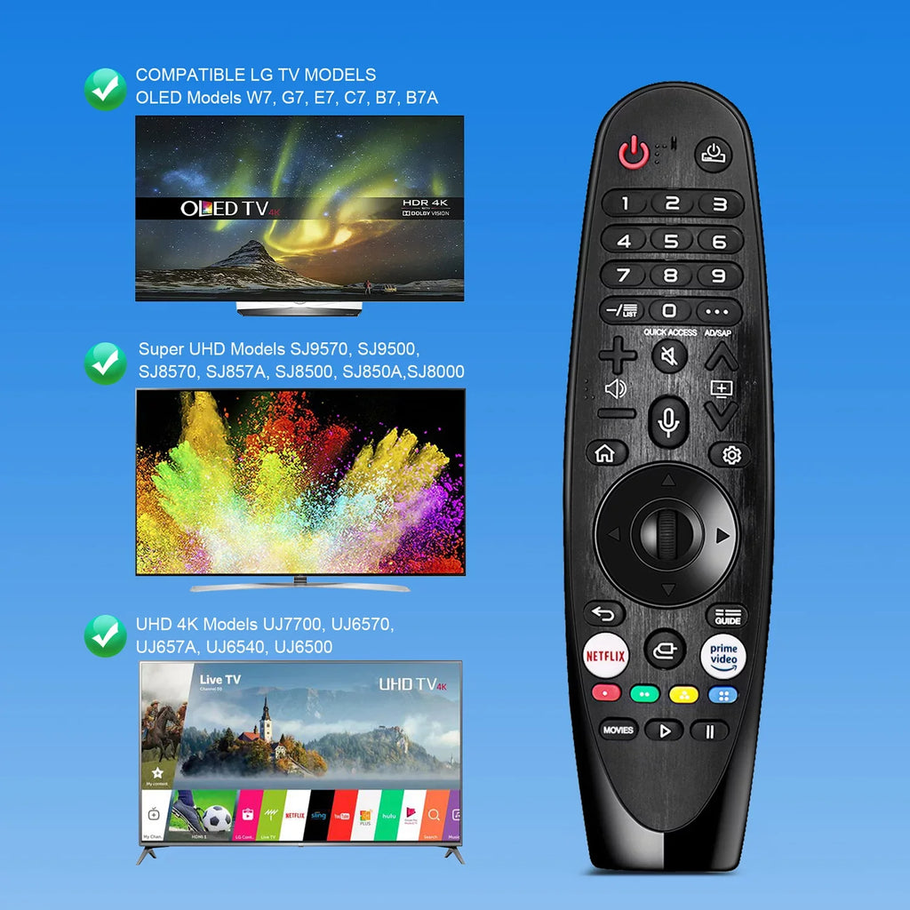 '-MR20GA New Voice Magic Replacement Remote Control for     NanoCell 4K 8K Models Netflix and Prime Video Hot Keys, Google/Alexa, with Pointer Function