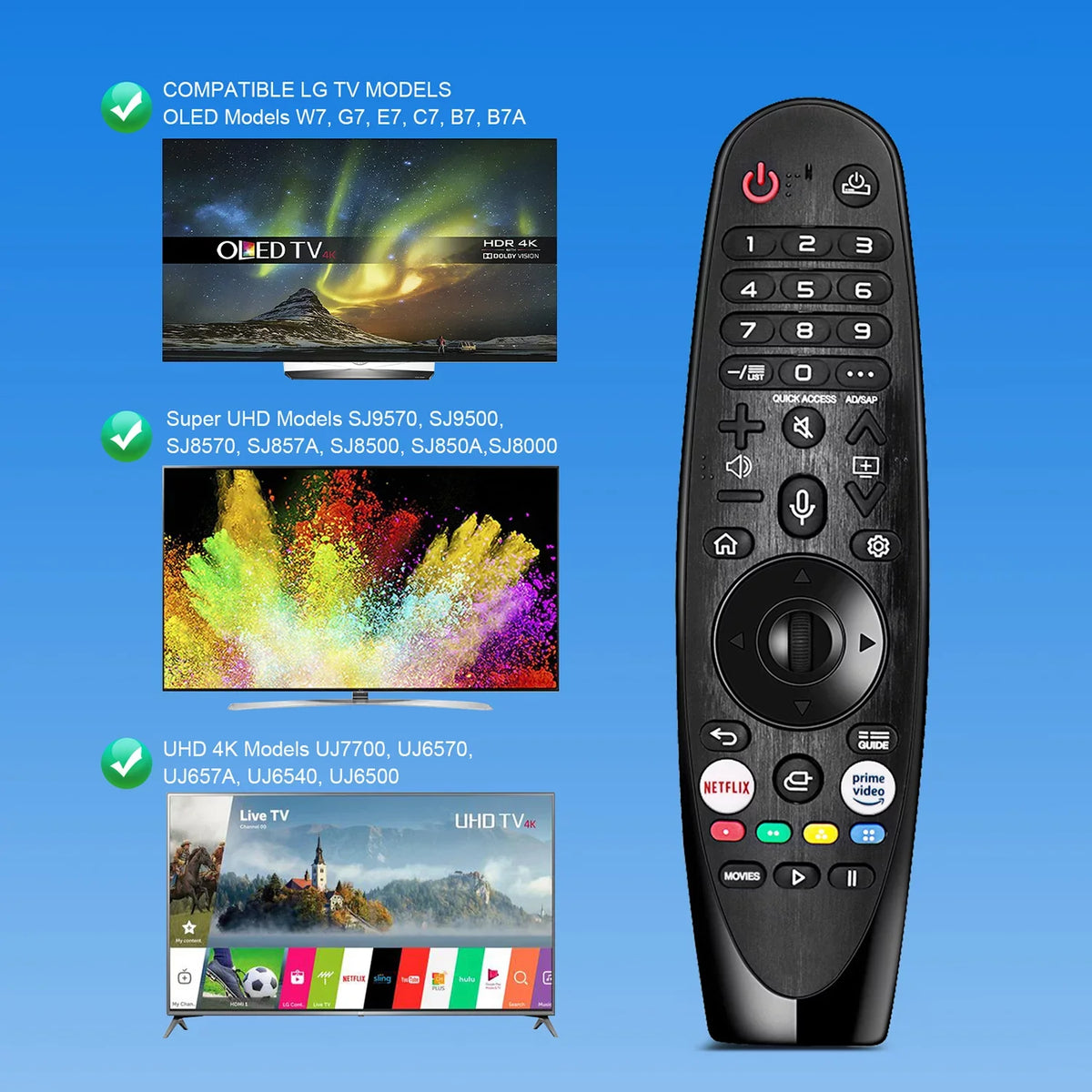 '-MR20GA New Voice Magic Replacement Remote Control for     NanoCell 4K 8K Models Netflix and Prime Video Hot Keys, Google/Alexa, with Pointer Function