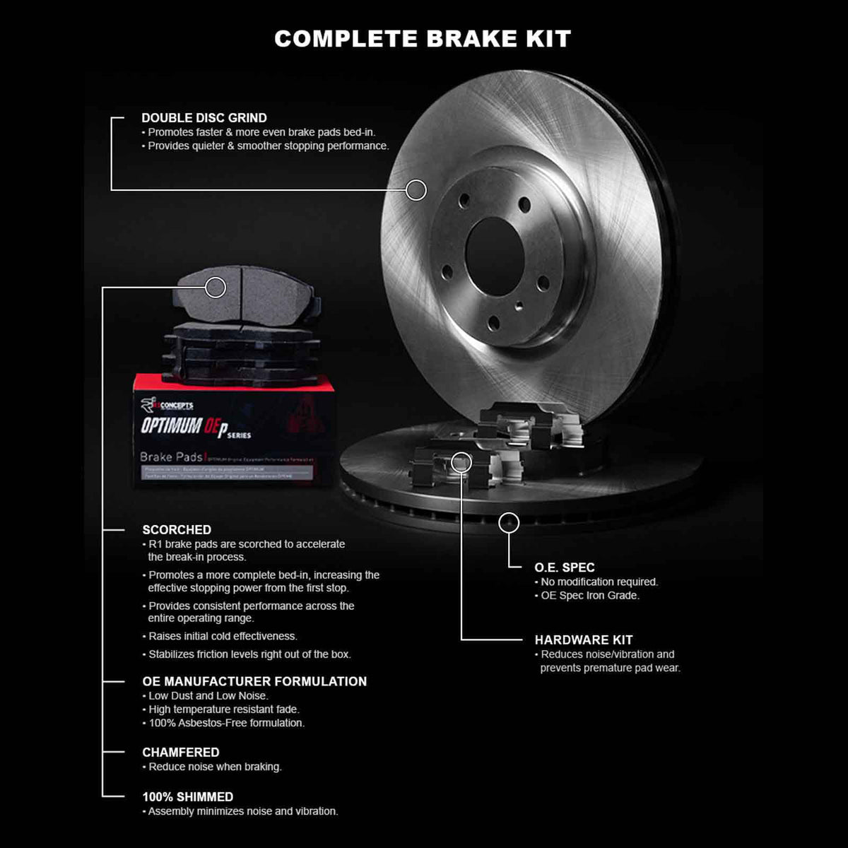 R1 Concepts Wfuh1 27199 R1 Concepts Brake Rotor Blank With Optimum Oe Pads & Fits select: 2003-2007  XC70, 2004-2009  S60 2.5T