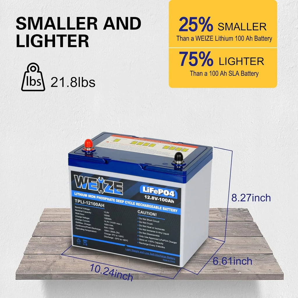 1Autodepot 12V 100Ah LiFePO4 Lithium Battery, Built-in 100A Smart , Upgraded Mini Size & Lightweight, Perfect for , Solar, Marine, Overland/Van, and Off Grid Applications