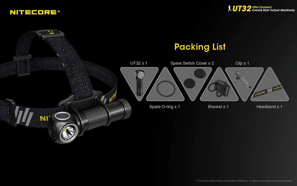 Value Bundle: Nitecore UT32 Dual Emitter Headlamp - (5700K, Cool White) - (3000K, Warm White) with 1x NL1834 Battery, 1x  Keychain Light (Random Color Choices) and Eco-Sensa A1 Magnetic Charger