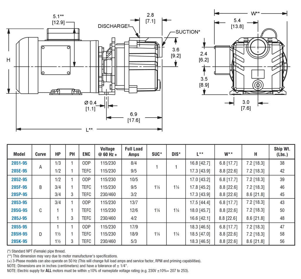 '-285F-95 Self-Priming Centrifugal Pump