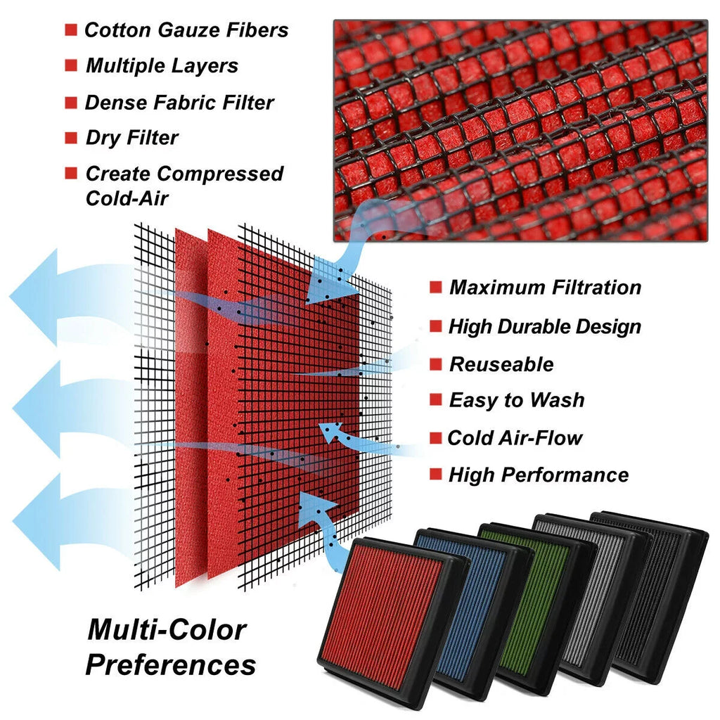 For 17-19 124 Spider 17-19 -5 Miata 1.4 Reusable Drop-In Panel Air Filter Red