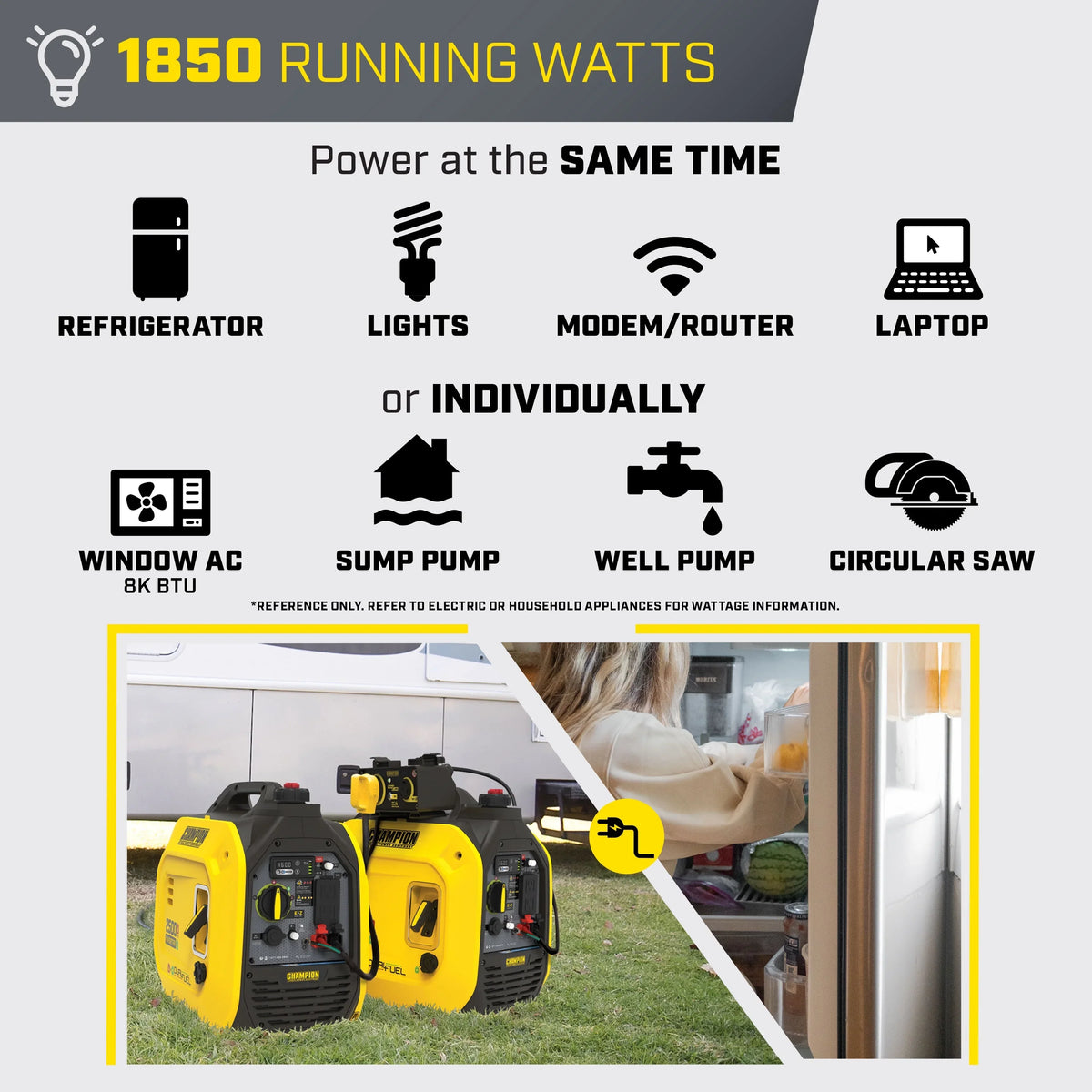 Champion Power Equipment 2500-Watt Dual Fuel Portable Inverter Generator with Quiet Technology and  Shield