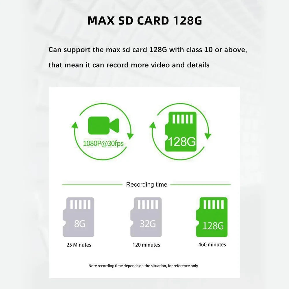 Spirastell Dash Cam,Clear Car Rearview 3 Cameras Car Rearview Mirror Dash Cam Car Camera Mirror Car Video Rearview Mirror Car Cam Rear 3  Auto Safety Video Wide Car Camera  Auto