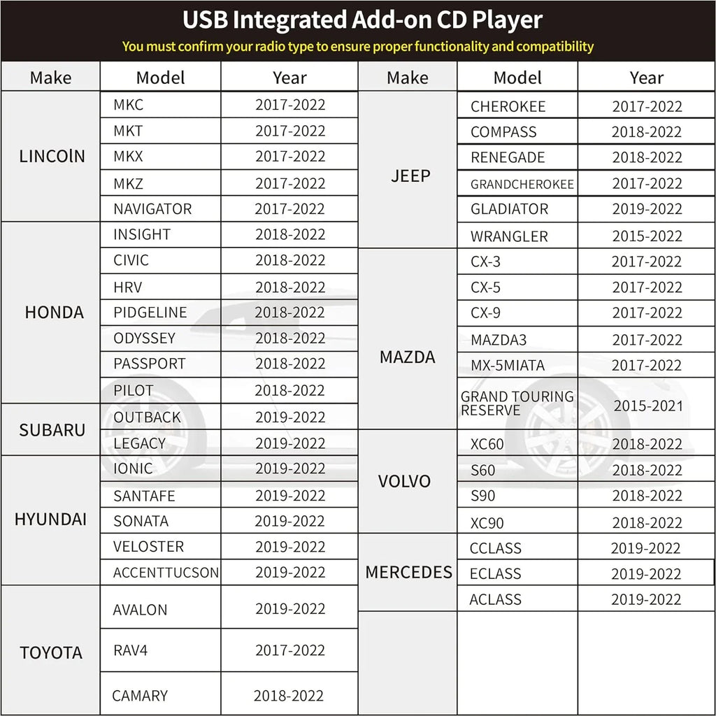 Vehicle  Players External Portable  Integrated  Player for Car Via  Radio Connection with  Plug and Play for Android Navigation/