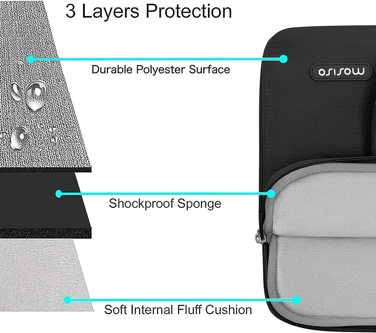 Compatible with MacBook Air 13.6 inch Case 2022 2023 Release A2681 M2 Chip Touch , Hard Shell