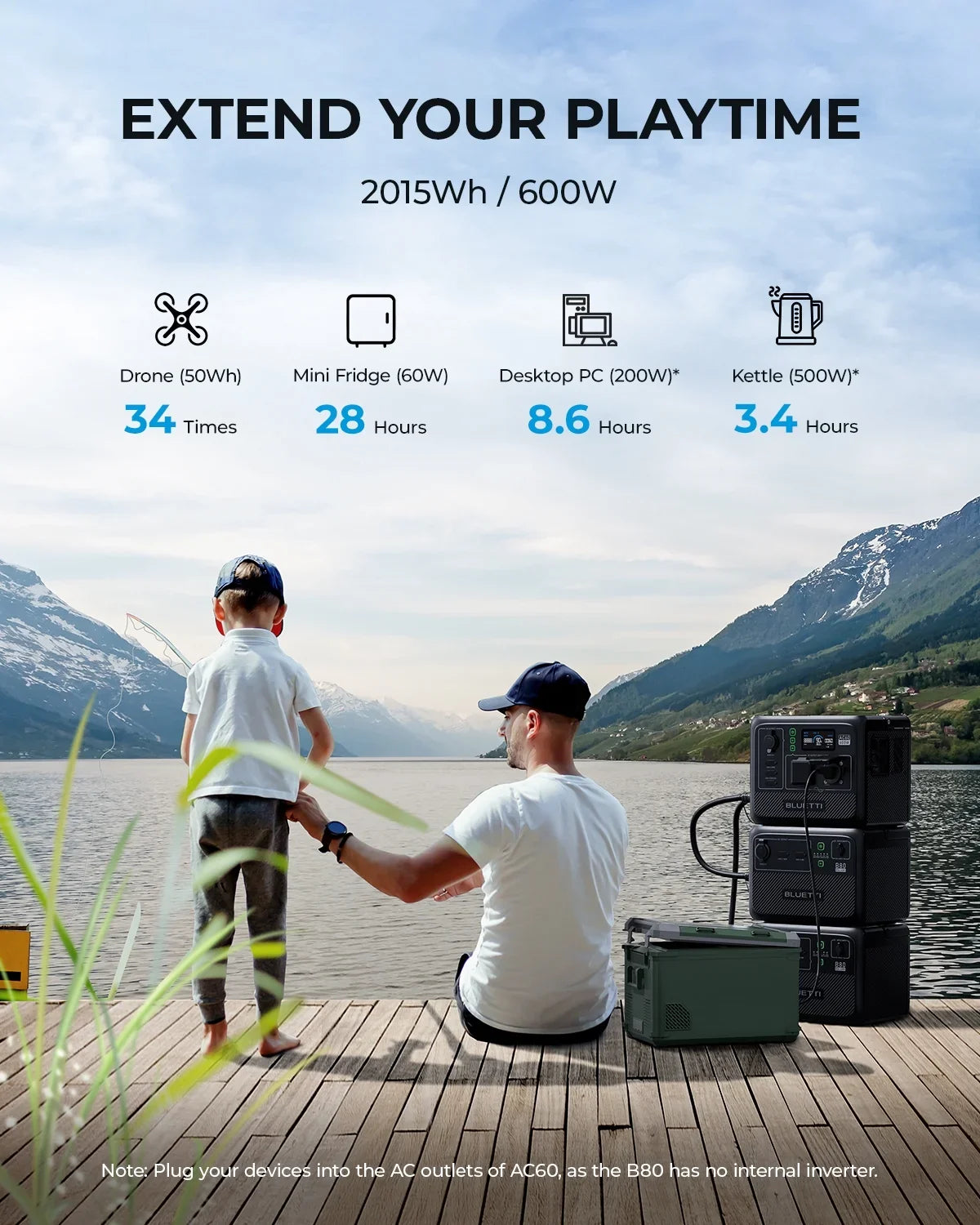 AC70+B80 Portable Solar Generator, 768Wh LiFePO4 Power Station, 80% Charge in 45 Mins, 1000W Rated Power (2000W Lifting Power) for Camping, Hiking, Home Backup