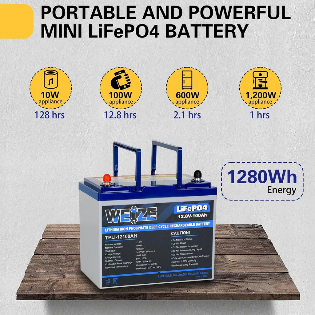1Autodepot 12V 100Ah LiFePO4 Lithium Battery, Built-in 100A Smart , Upgraded Mini Size & Lightweight, Perfect for , Solar, Marine, Overland/Van, and Off Grid Applications