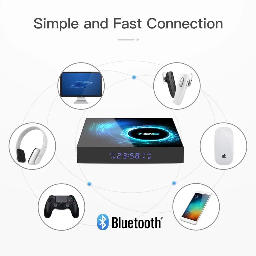 JahyShow T95 Android 10.0  Box - Living Room, Smart Quad-Core Media, 4GB+64GB, Streaming Ease
