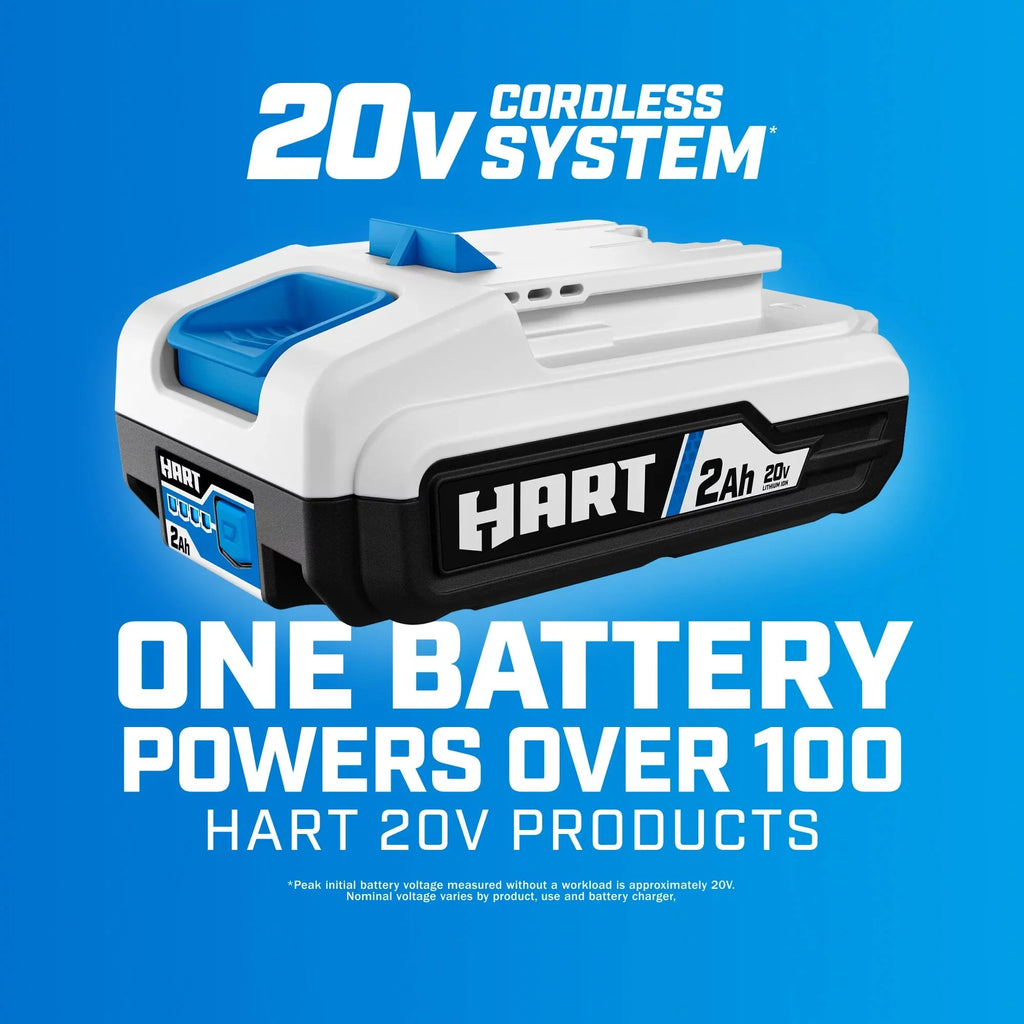 20-Volt Brushless 5-1/2-inch Compact Battery-Powered Circular Saw (Battery Not Included)
