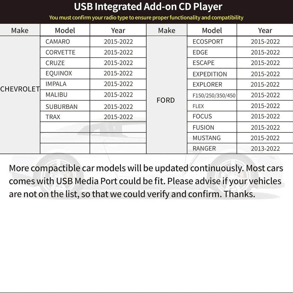 Vehicle  Players External Portable  Integrated  Player for Car Via  Radio Connection with  Plug and Play for Android Navigation/