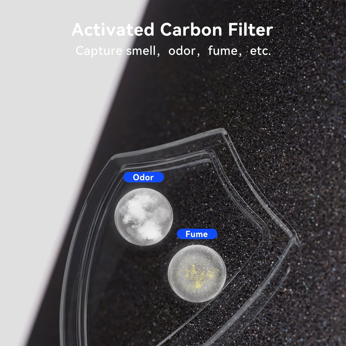 Replacement Filter for Membrane Solutions MSB5 Air Purifier, 1 Pack